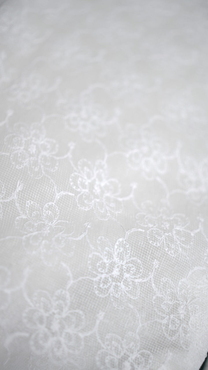 Net Kota Material TRF3542